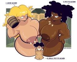 amy_wong, ornik, thog, futurama, goodbyellow