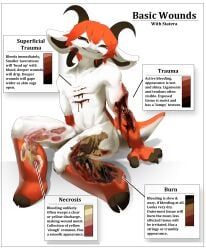 statera_(boxwater), boxwater, 4_horns, anthro, athletic