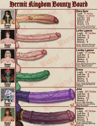 oc, original_character, coolnightmare2, animal_penis, big_cock
