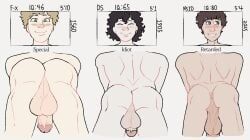 bradley_(mr_shrink), edward_the_simple, milan_morgenstern, original_character, original_characters
