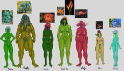 floran, floran_(starbound), starbound, thecomedyjester, balls