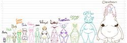 agua, anon, caimon, dewbon, elinda