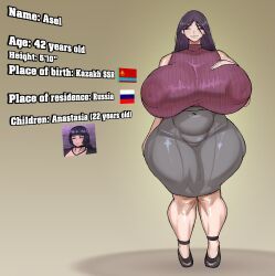 asel_(soks), soks_(artist), big_breasts, breasts, breasts_bigger_than_head