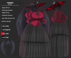mothman, mothwoman, oc, original_character, original_characters