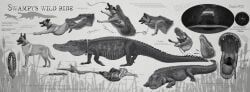 alekthebeasty, after_vore, alligator, alligatorid, ambiguous_gender