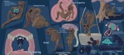 kaonari_(character), mythology, kaonari, 8_eyes, anthro