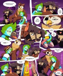 birb_(somesacredbird), thatbirdboi, accessory, alex_(avi_parrot), anthro