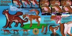 european_mythology, mythology, birdofgrain, anus, award