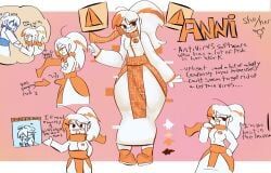anni_antivirus, vivi_virus, poodleskapoodle, 1boy, 1futa