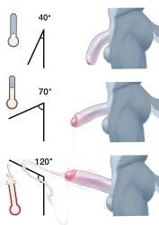 petrisa, angle_head_tilt_meme, anthro, balls, big_penis