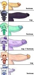 enneagram, personalities_types, waru_queen, big_penis, gay