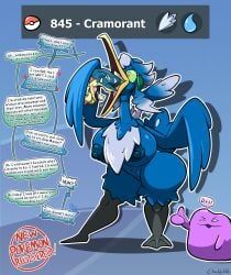 arrokuda, big_ditt_(chabble), burnet_(pokemon), cramorant, ditto