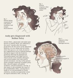 andy_hock, original_character, original, mr_shrink, 1boy