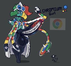chromium_g.url_(generalplorp), dinosaur_(google_chrome), google, google_chrome, generalplorp