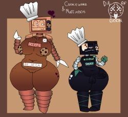 cookieware_(die_of_death), muffinbot_(die_of_death), die_of_death_(roblox), roblox, roblox_game