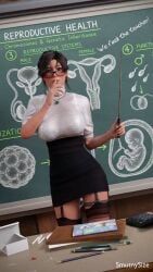 lara_croft, lara_croft_(survivor), tomb_raider, tomb_raider_(survivor), smutnysize