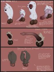 gthusky, ambiguous_form, anatomical_study, anatomically_correct, anatomically_correct_genitalia