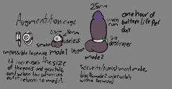clovedex_(artist), anthro, big_balls, big_penis, chastity_cage