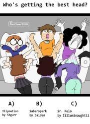 iilluminaughtii, ilyssa_levy, jaiden, jaiden_(jaiden_animations), jaiden_dittfach