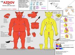 2_penises, ambiguous_hermaphrodite, anthro, anus, azdov
