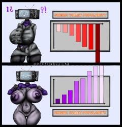 tv_woman_(skibidi_toilet), tv_woman_(upgraded)_(skibidi_toilet), skibidi_toilet, danionebyall53_(artist), 1girls