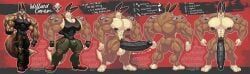 wolfiecanem, abs, anthro, back_muscles, balls