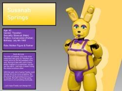 spring_bonnie_(fnaf), five_nights_at_freddy's, fnaf, politics, fnafpornartist