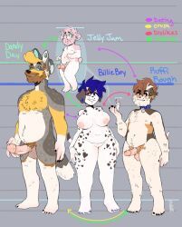billie_boy_(sparkibarki), dandy_doo_(sparkibarki), jelly_jam_(sparkibarki), ruffi_rough_(sparkibarki), sparkibarki
