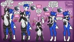 hima_nsfw, animate_inanimate, anthro, black_body, black_fur