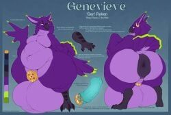 gen_(natronus), bakuuabyss, anthro, anus, anus_outline