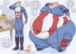 captain_america, marvel, marvel_comics, prisonsuit-rabbitman, belly_overhang