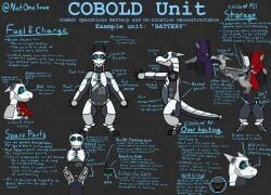 synth_(vader-san), ambiguous_gender, anal, anal_sex, android