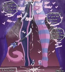 camila_(vtuber), indie_virtual_youtuber, maoricl, 1boy, cum