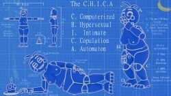 cupcake_(fnaf), toy_chica_(fnaf), five_nights_at_freddy's, fnaf_2, scottgames