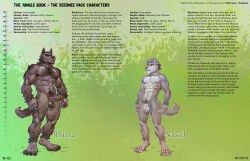 bhima, hotsatyr, abs, anal, anthro