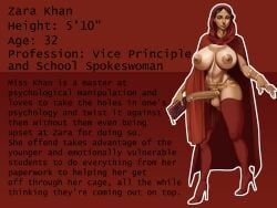 zara_khan_(norwell_college), norwell_college, ooney101, loop163, 1futa