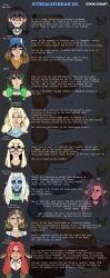 amber_(streachybear), ashley_(streachybear), blue_oni_(streachybear), cassandra_(streachybear), egg_(streachybear)
