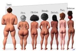 alma_madrigal, dolores_madrigal, isabela_madrigal, julieta_madrigal, luisa_madrigal