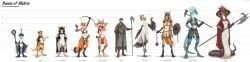 fenn_(midria), feylinn_(midria), folrixi_(midria), ildari_(midria), kobold_(midria)