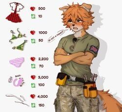 loserartgirl, alexander_sterling, angry, anthro, arm_tuft