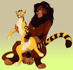 fan_character, fuli, mula_(character), disney, the_lion_guard