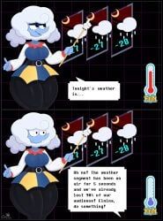 elnina_(deltarune), lanino_(deltarune), deltarune, deltarune_chapter_3, coffilatte