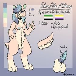 animal_genitalia, animal_penis, anthro, areola, arm_tuft