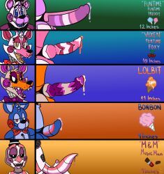 funtime_foxy_(fnaf), funtime_foxy_(fnafsl), funtime_freddy_(fnafsl), lolbit_(fnaf), lolbit_(male)