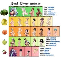 acier_silva, bell_(black_clover), charlotte_roselei, charmy_pappitson, feremena