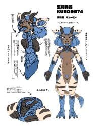 komenuka_inaho, anthro, breasts, detachable, detachable_head
