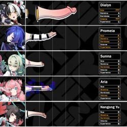 aria_(zenless_zone_zero), aria_(zenless_zone_zero)_(human_form), aria_(zenless_zone_zero)_(robot_form), dialyn_(zenless_zone_zero), nangong_yu_(zenless_zone_zero)