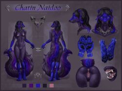chatin_naidoo, himeragoldtail, anthro, anus, areola