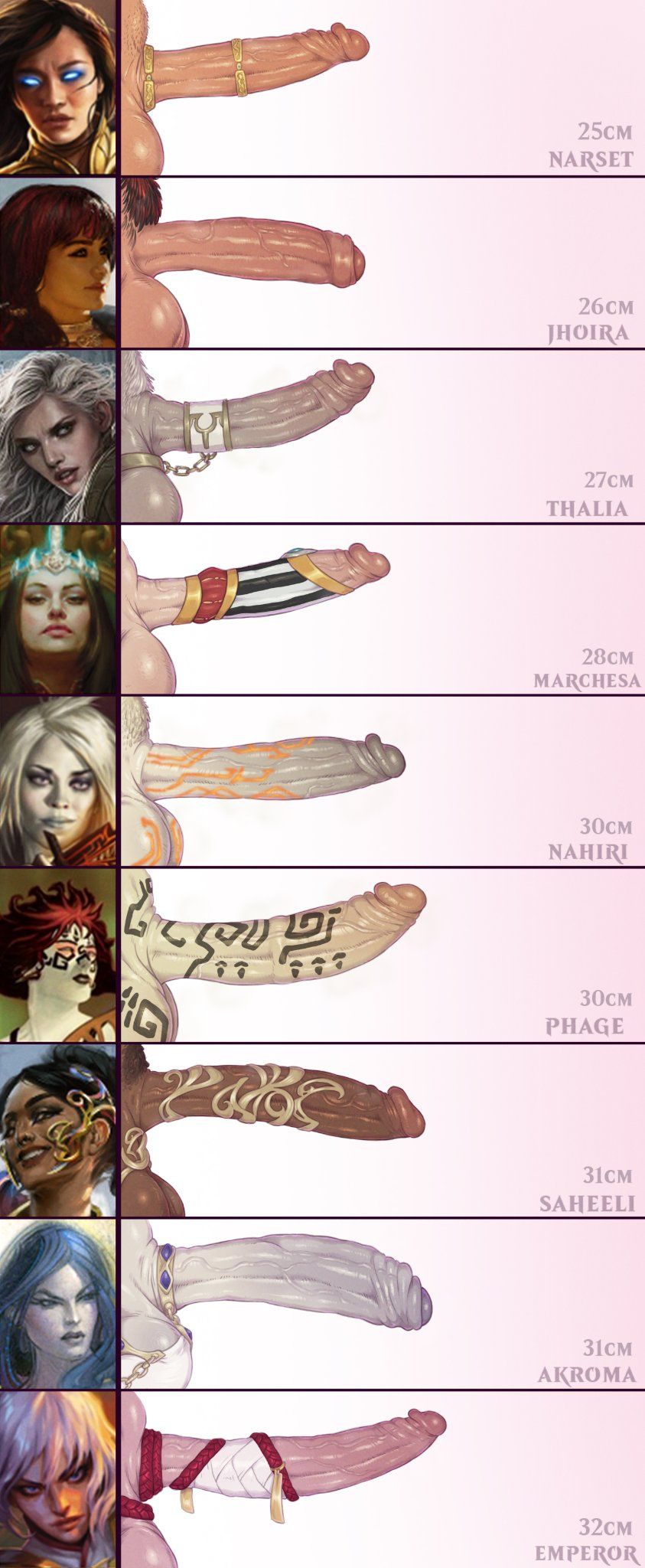 _the_wanderer_(magic_the_gathering), akroma, jhoira, nahiri, narset
