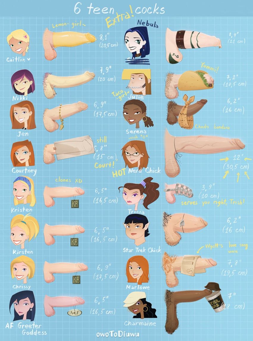 caitlin_cooke, charmaine_(6teen), chrissy_(6teen), courtney_masterson, hot_nerd_girl